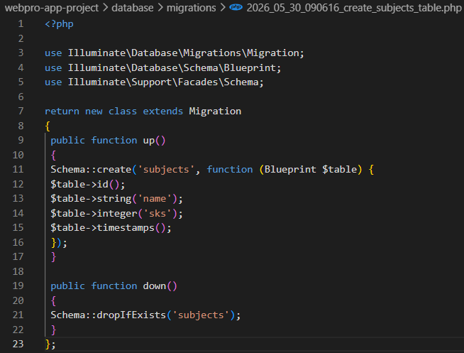 Thumbnail Java